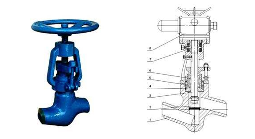 美标電站截止閥(fa)結構圖 美标電站(zhàn)截止閥結構圖